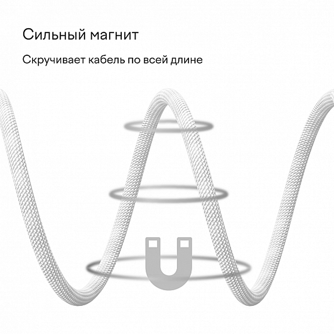 Кабель Magssory Link C USB-C - USB-C 240W White 2.4m - рис.3