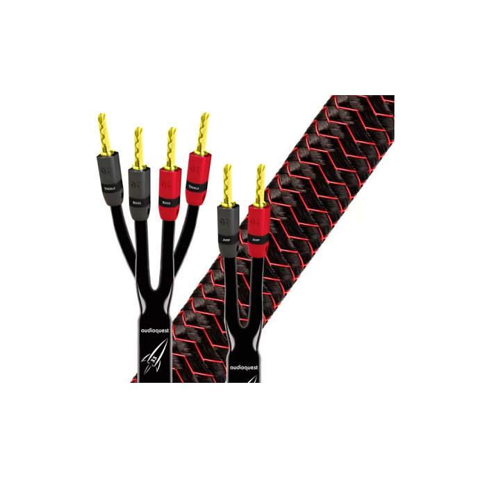 Кабель AudioQuest Rocket 33 SBW-BFAG 1.0 m - рис.1