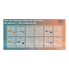 Амбушюры Dekoni Audio Beyerdynamic DT Series Suede Pads