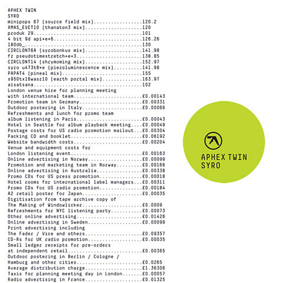 Пластинка Aphex Twin – Syro 3LP - рис.0