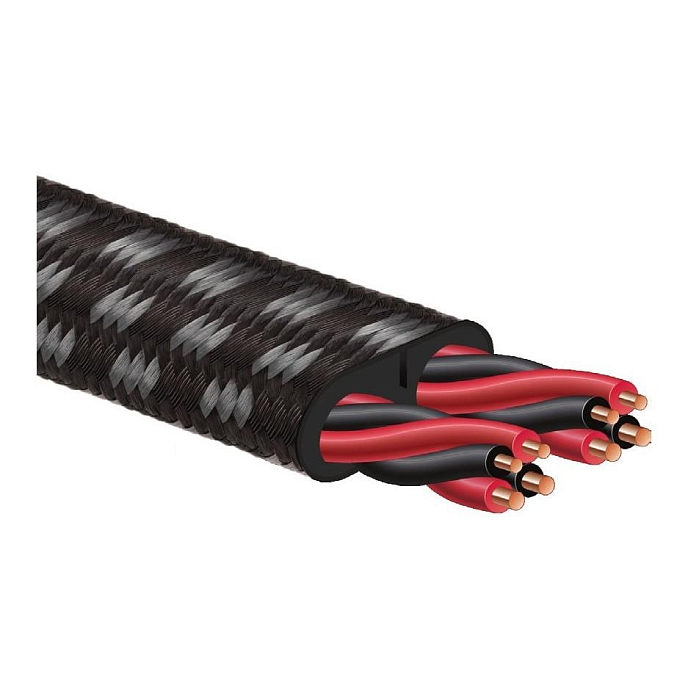 Кабель AudioQuest Rocket 33 SBW-BFAS 1.0 m - рис.2