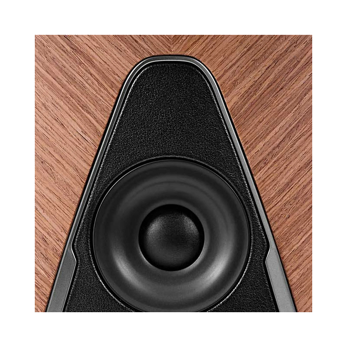 Беспроводная акустика Sonus Faber Duetto Walnut - рис.2