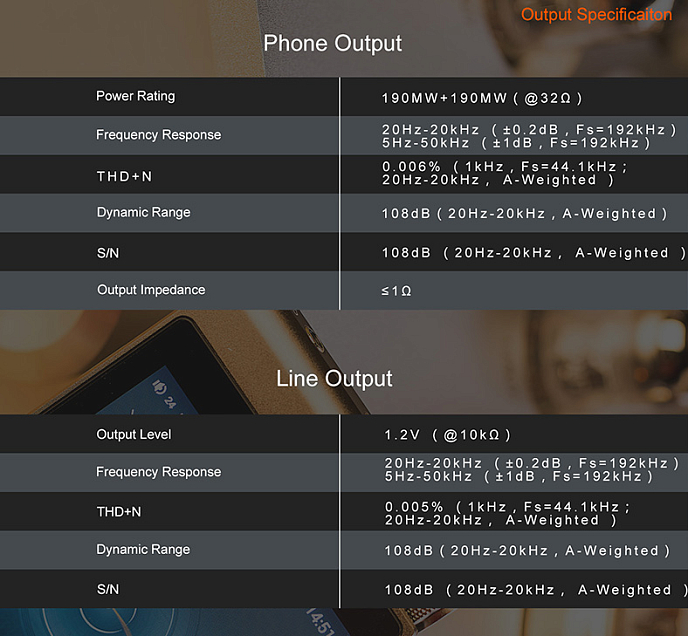 Плеер Cayin i5 - рис.20