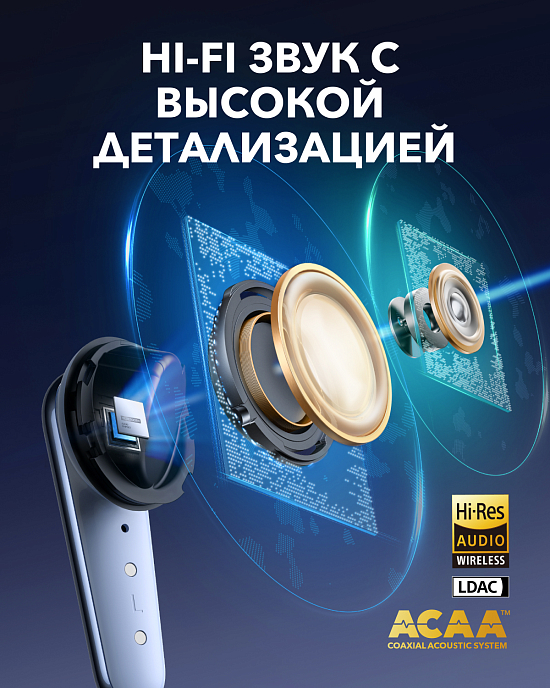 Беспроводные наушники Anker Soundcore Liberty 4 Pro Glossy Blue - рис.7