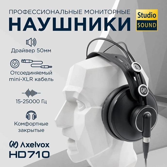 Наушники полноразмерные Axelvox HD710 Black - рис.8