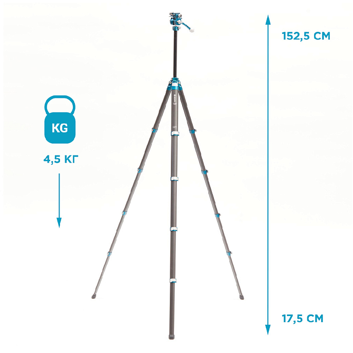 Стабилизатор Benro TCBC15FS20PROC Cyanbird Black/Blue - рис.4