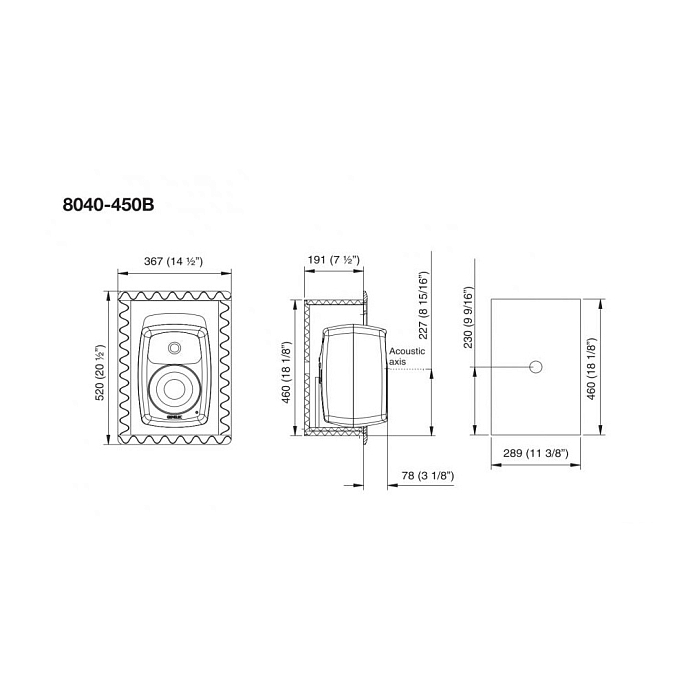 Комплект Genelec 8040-450B - рис.1