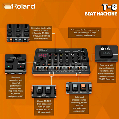 Синтезатор Roland Aira Compact T-8 Black Orange