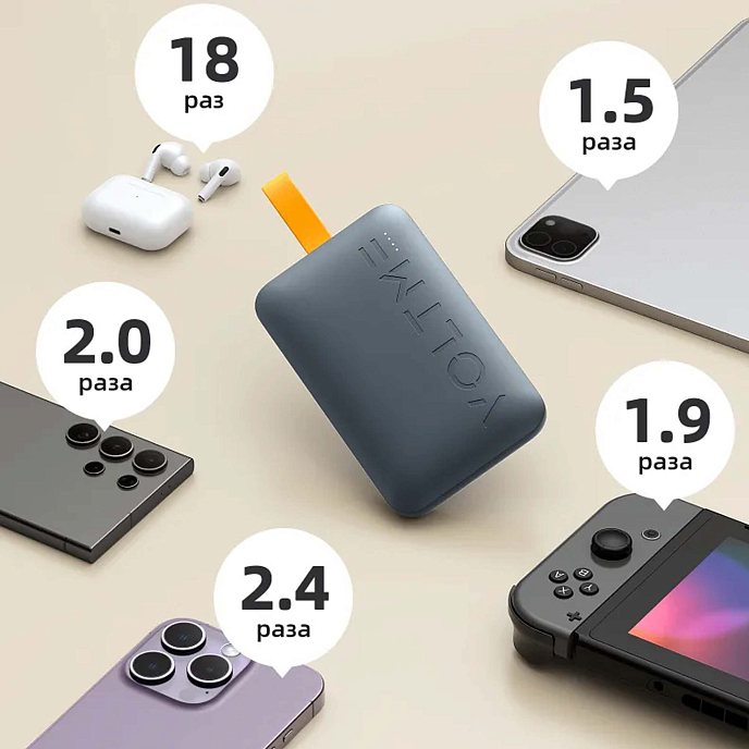 Портативный аккумулятор VOLTME Hypercore 10K Sling HP10C Dark Grey Metallic - рис.4