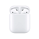 Беспроводные наушники Apple Airpods MV7N2RU/A - рис.1