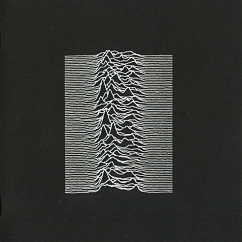CD-диск Joy Division – Unknown Pleasures - CD