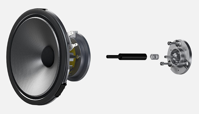 Напольная акустика Bowers & Wilkins 703 S2 satin white - рис.9
