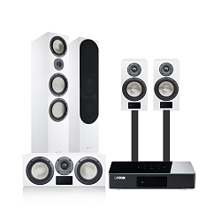 Комплект Canton Smart Cinema GLE III White