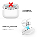 Амбушюры Deppa Hooks for AirPods Pro - рис.5