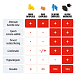 Беруши Alpine WorkSafe 2022 - рис.7