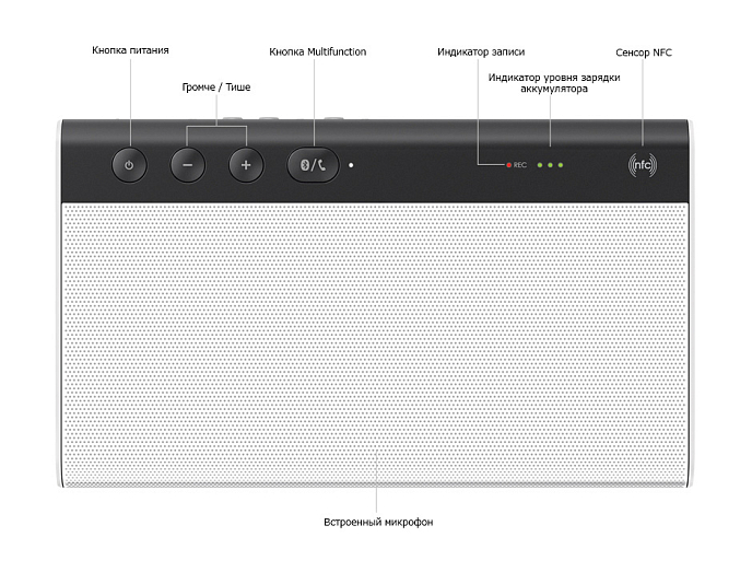Портативная колонка CREATIVE SOUND BLASTER ROAR 2 White - рис.8