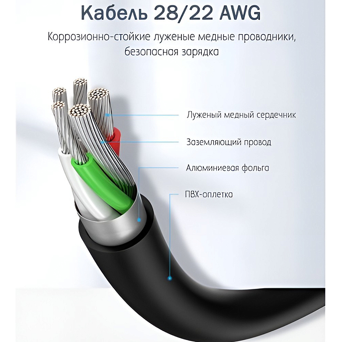 Кабель Ugreen US287 USB-A - USB-C White 1m - рис.6
