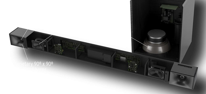 Саундбар Klipsch Cinema 400 Sound Bar - рис.9