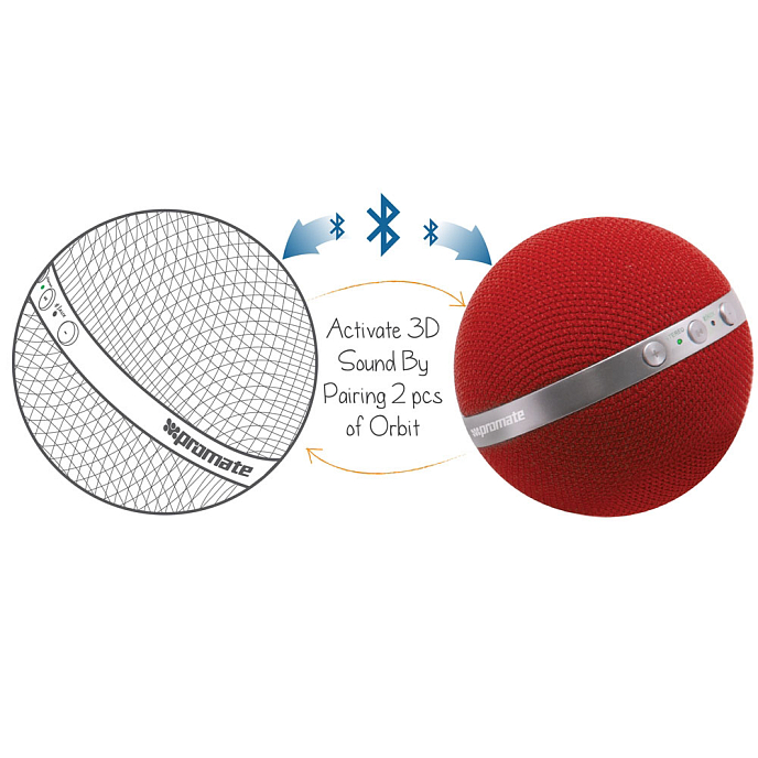 Портативная колонка Promate Orbit Maroon - рис.1