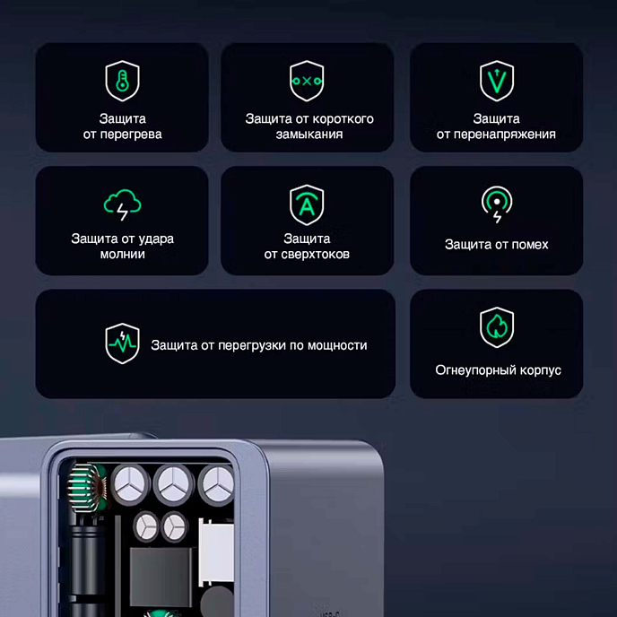 Сетевое зарядное устройство Ugreen X553 65W USB-A + 2USB-C GaN Grey - рис.4