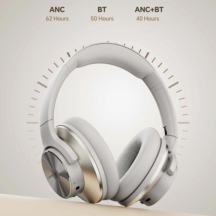 Беспроводные наушники OneOdio A10 White - рис.2