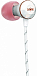 - рис.2 Наушники House of Marley Nesta Rose Gold (EM-FE033-RS) - рис.2