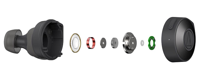 Наушники Audio-Technica ATH-CKS5TW - внутриканальные наушники_OpenBox - рис.6