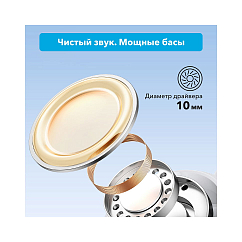 Беспроводные наушники Anker Soundcore Note i (Life P2i) White