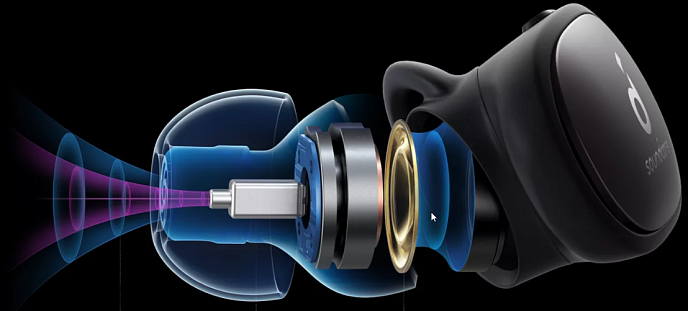 Беспроводные наушники Anker Soundcore Liberty 2 Pro Black - рис.7