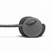- рис.2 Наушники Urbanears Medis Dark Grey - рис.2