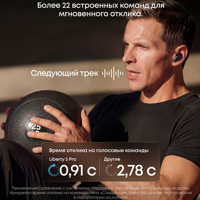 Беспроводные наушники Anker Soundcore Liberty 5 Pro black tws внутриканальные наушники с шумоподавлением_OpenBox - рис.6