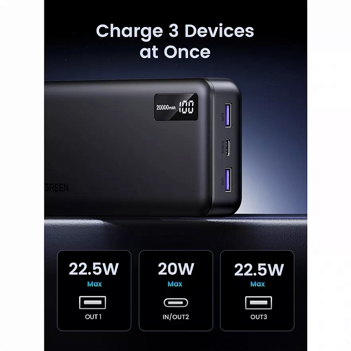 Внешний аккумулятор UGREEN PB312 20000mAh PD 20W Violet - рис.3