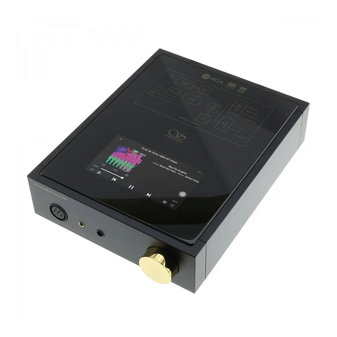 Сетевой аудиоплеер Shanling EM5 Black - рис.4