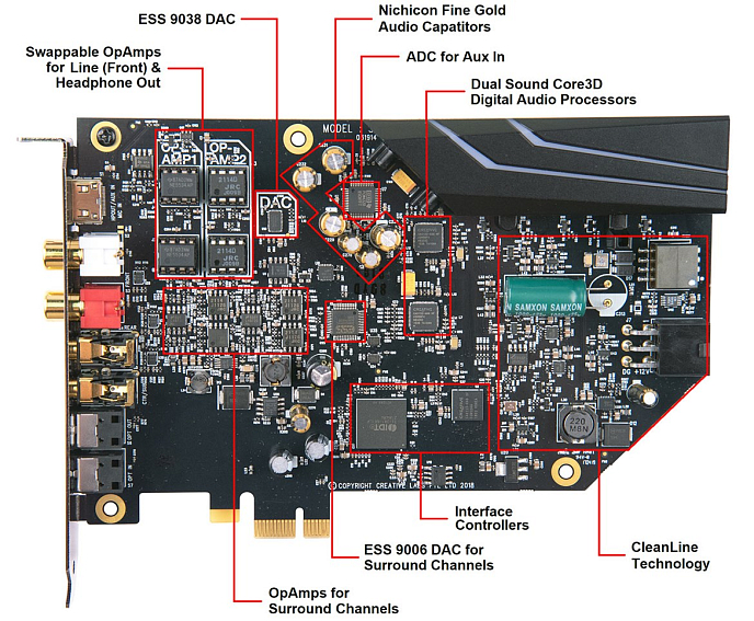 Внутренняя звуковая карта Creative Sound Blaster AE-9 PCI-eX silver PCI-e_OpenBox - рис.12
