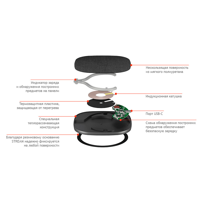 Беспроводная зарядка uBear Stream Wireless Charger Black - рис.6