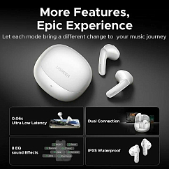 Беспроводные наушники UGREEN LightBuds Pro WS215 White