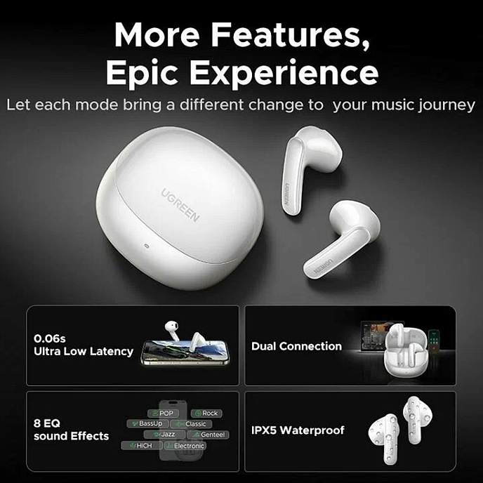 Беспроводные наушники UGREEN LightBuds Pro WS215 White - рис.4