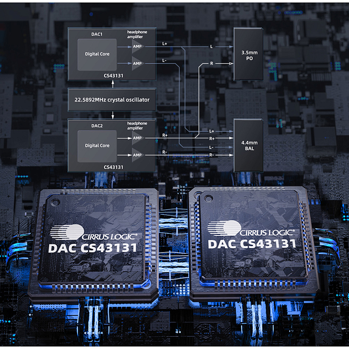 Усилитель для наушников с ЦАП FiiO BTR13 Black - рис.5