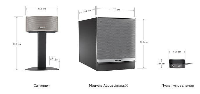 Акустическая система Bose Companion 50 - рис.7