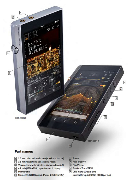 Плеер Pioneer XDP-300r black - рис.3