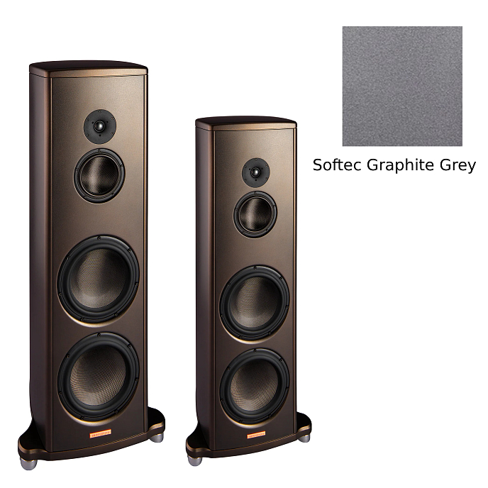 Напольная акустика Magico S5 Graphite Grey Softec - рис.0