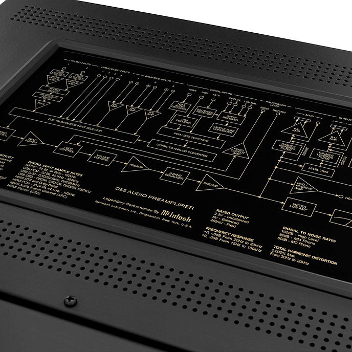 Предусилитель Mcintosh C55 - рис.5
