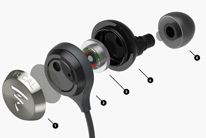 Наушники Focal SPHEAR Black - рис.8