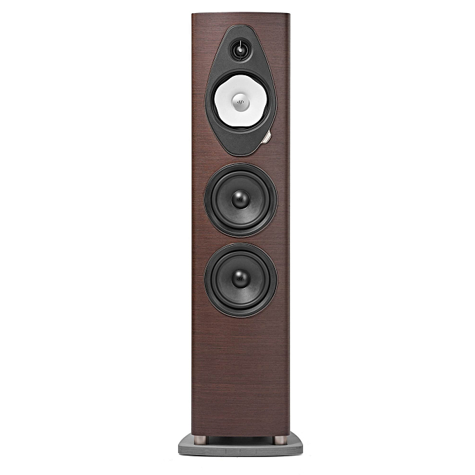 Напольная акустика Sonus Faber Sonetto V G2 Wenge - рис.5