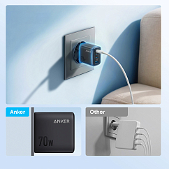 Сетевое зарядное устройство Anker Zolo Charger 3C1A 70W Black
