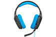 Игровая гарнитура Logitech G430 - рис.6