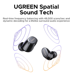 Беспроводные наушники UGREEN WS220 Dots Wireless HiTune Earbuds Black