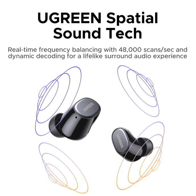 Беспроводные наушники UGREEN WS220 Dots Wireless HiTune Earbuds Black - рис.2
