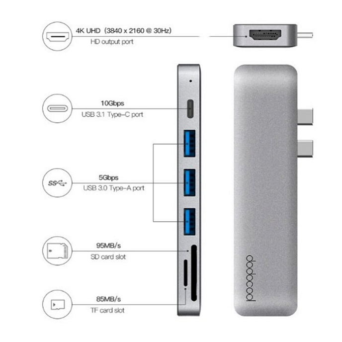 Адаптер Deppa USB-C adapter for Macbook, 7in1 Silver - рис.1