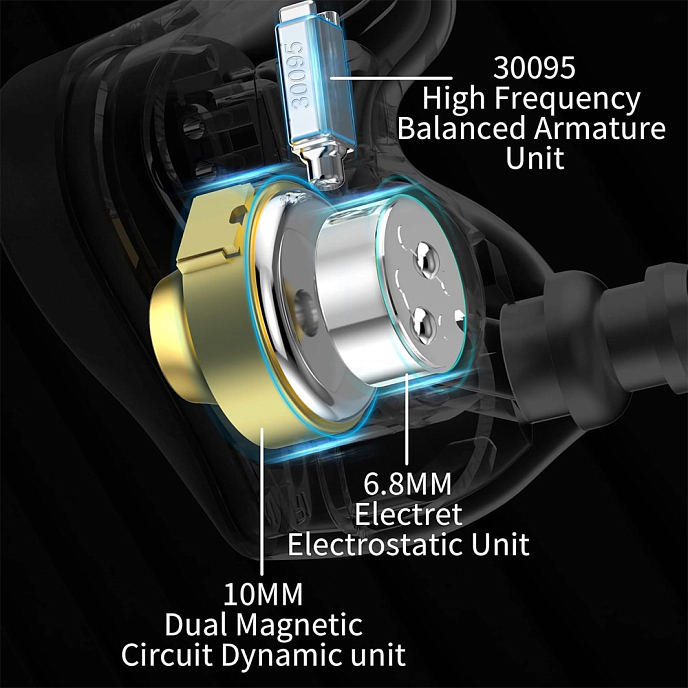 Наушники внутриканальные KZ ZEX Pro with Mic Black - рис.5